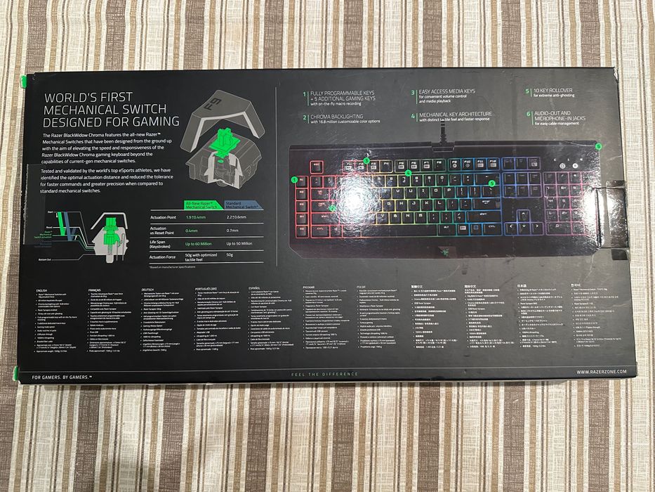 Teclado Razer Blackwidow Chroma