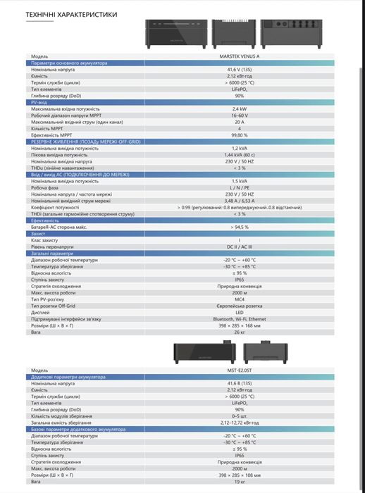 Marstek Venus A 2.4 Станція