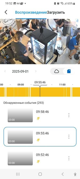 Продається діючий бізнес, кав'ярня з постійним трафіком