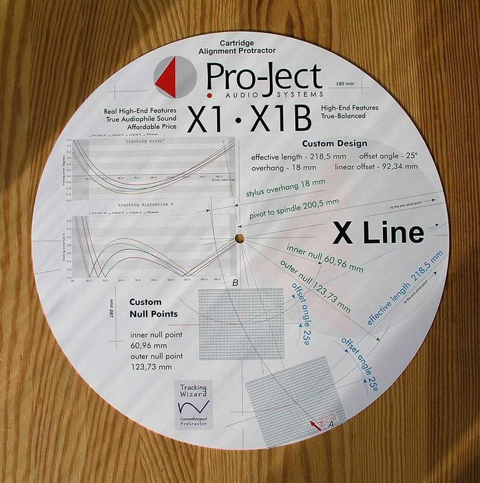 Индивидуальный шаблон для проигрывателей  Dual, Thorens, Pro-Ject