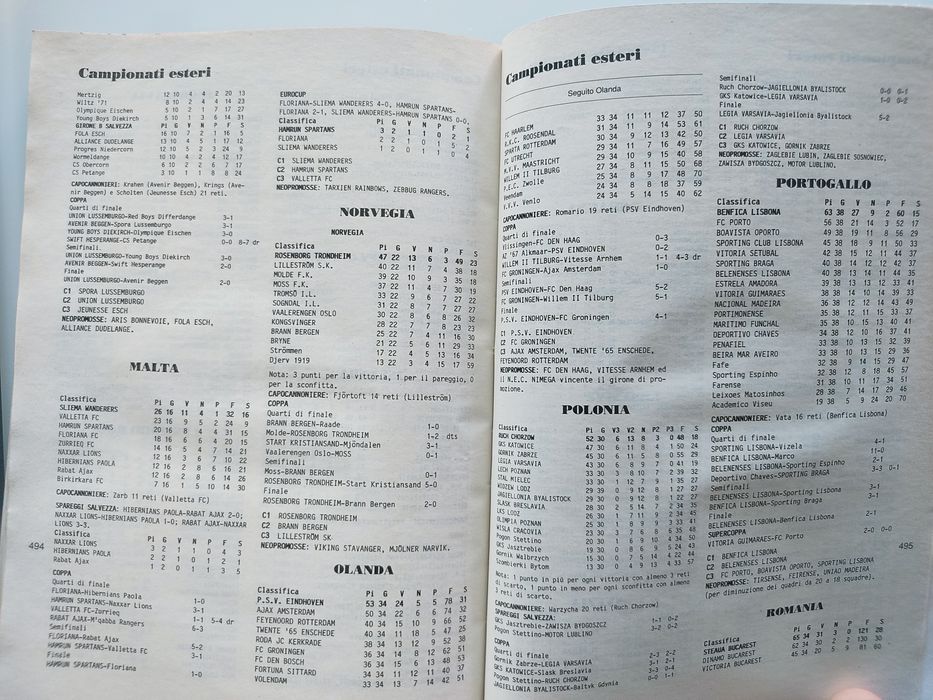 Livro  italiano Anno calcio 1989