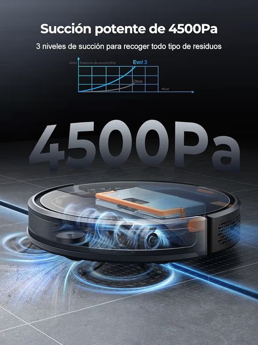 Robot vacuum cleaner Laresar 3 in 1