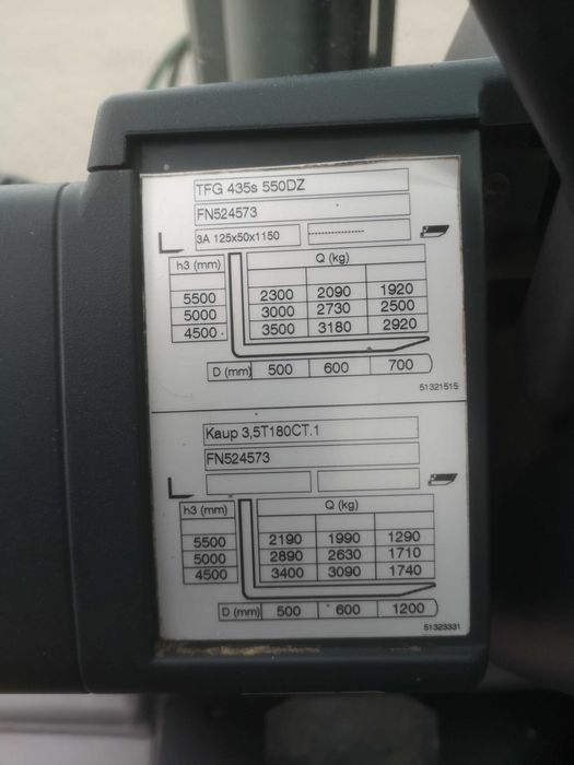 Wózek widłowy Jungheinrich TFG 435 s