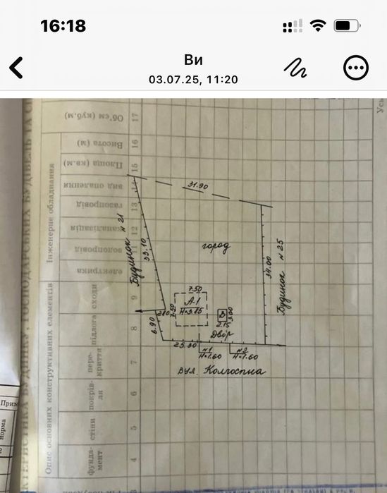 Продаю нерухомість Бабаі.