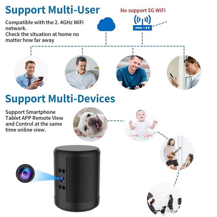 Câmara Espia FullHD em Coluna Bluetooth c/ Visão Noturna Áudio 2 Vias