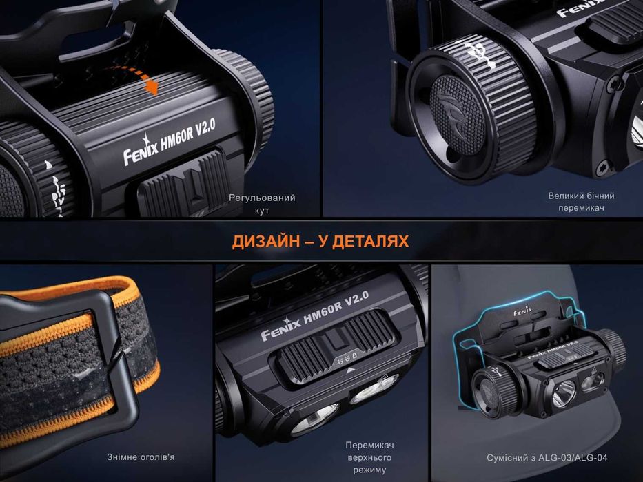 Fenix HM60R V2.0 Ліхтар Налобний (1600 Люмен 170 М.) ГАРАНТІЯ 5 РОКІВ!