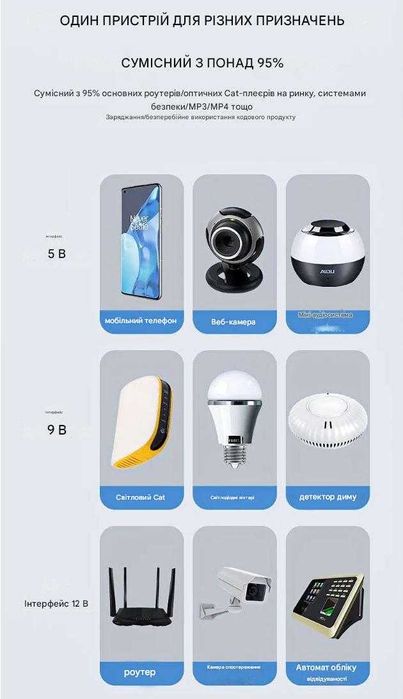 Міні-ДБЖ UPS DC1036P 2A 36W для роутера та ONU | 10400 мАг | Type-C