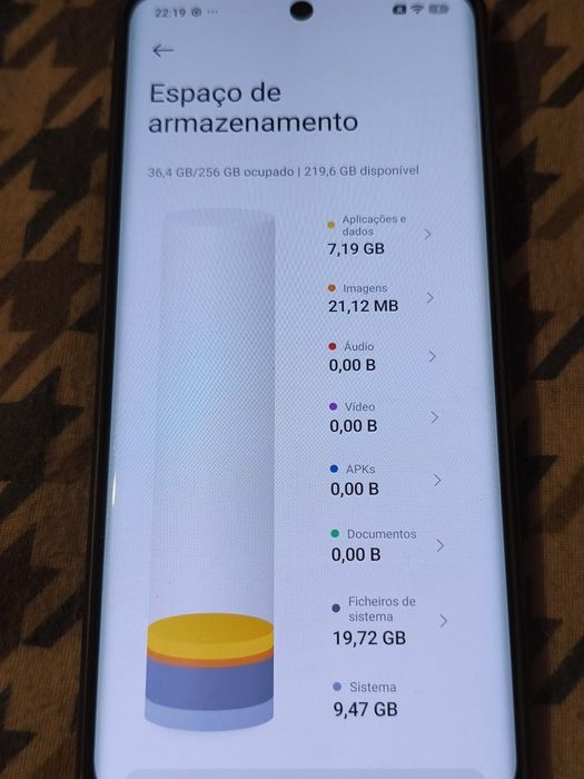 Redmi note 15 5G 256 GB 8 ram