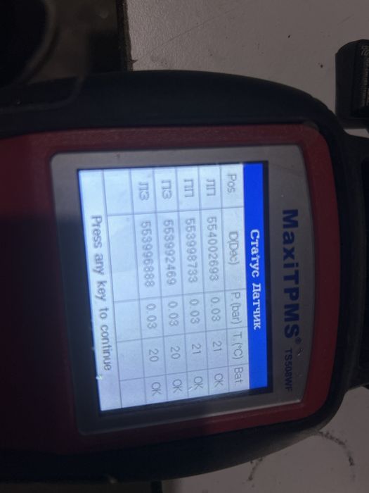 Датчики тиску в шинах VAG Group TPMS