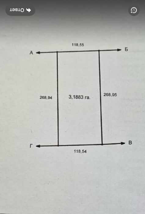 Продаж землі в Борисполі комерційного призначення