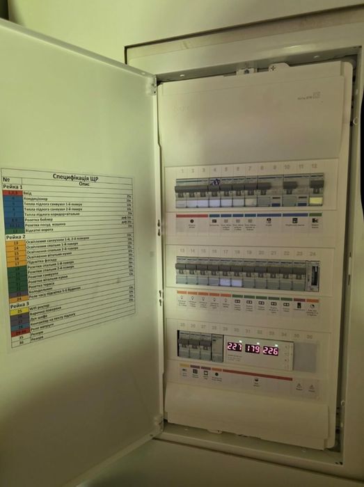 Електромонтаж у Львові | Швидко, якісно, з гарантією