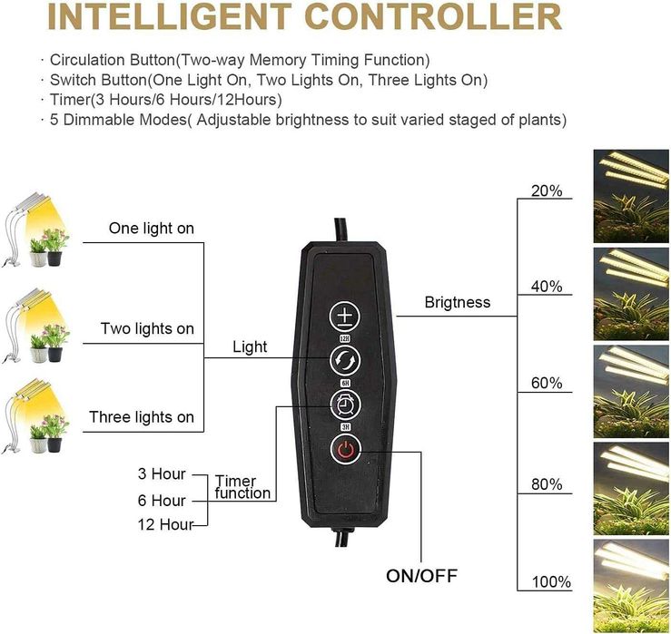Lâmpada de planta em crescimento, 150 W, 315 LED