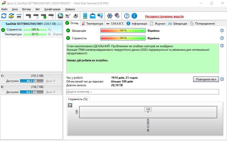 Потужний ігровий системний блок Dell Precision T3610