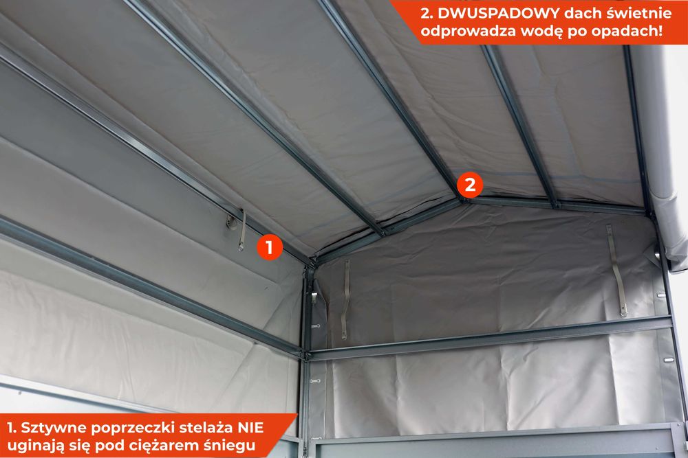 Przyczepka z plandeką koła pod spodem Neptun Nordica 302 x 151 x 40 FV