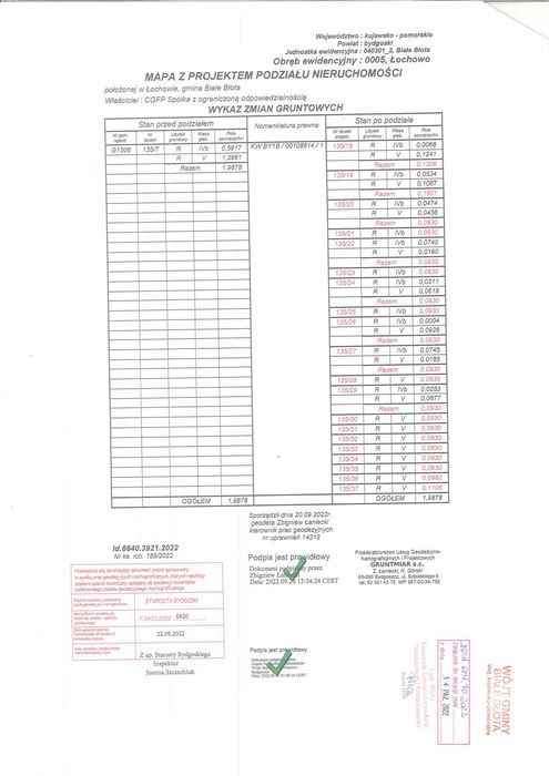 Działka z miejscowym planem pod zabudowę jednorodzinną, Łochowo 135/36