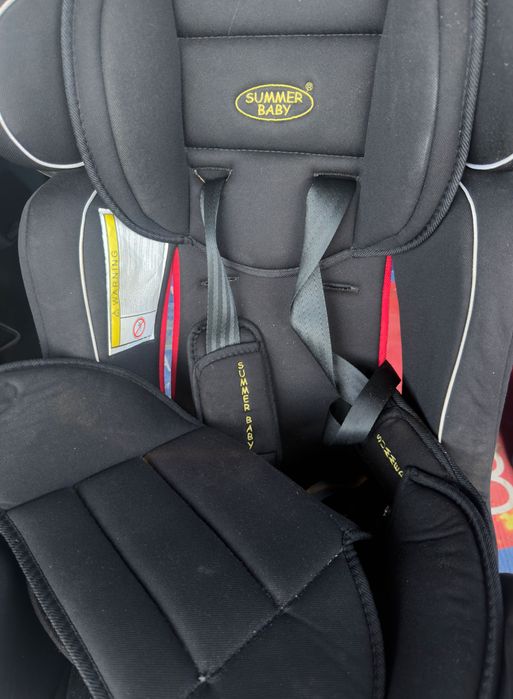 Автокрісло для дітей