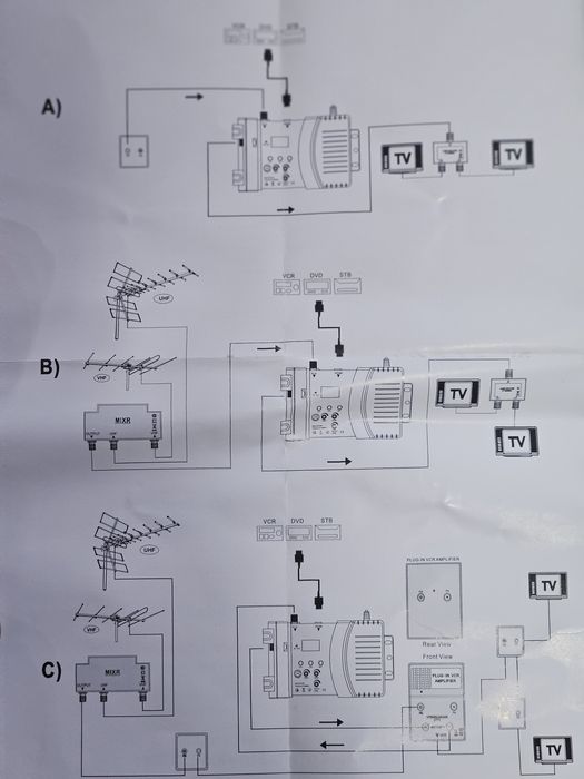 Modelador HDMI para sinal RF UHF VHF Novo