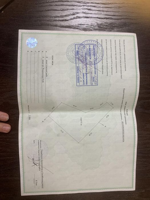 Продаж або обмін