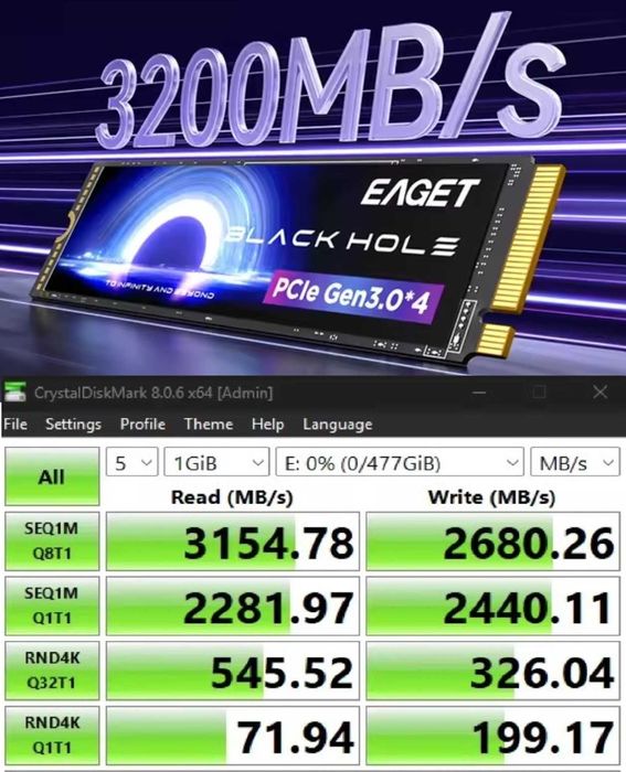 SSD M2 Nvme 512GB 1TB  Нові