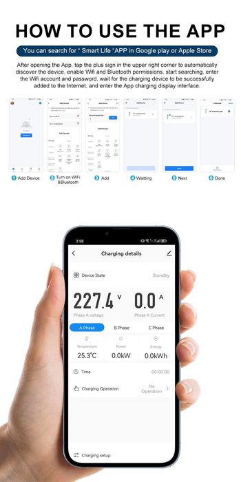 Przenośna ładowarka samochodowa Wallbox EV AC Type2 7kW WiFi  3,5m