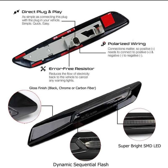 Piscas Led BMW Série 5 - Dinâmico