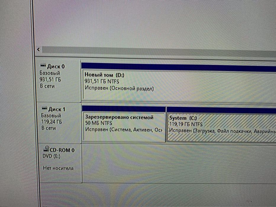 Компьютер MacPro для дистанційної роботи