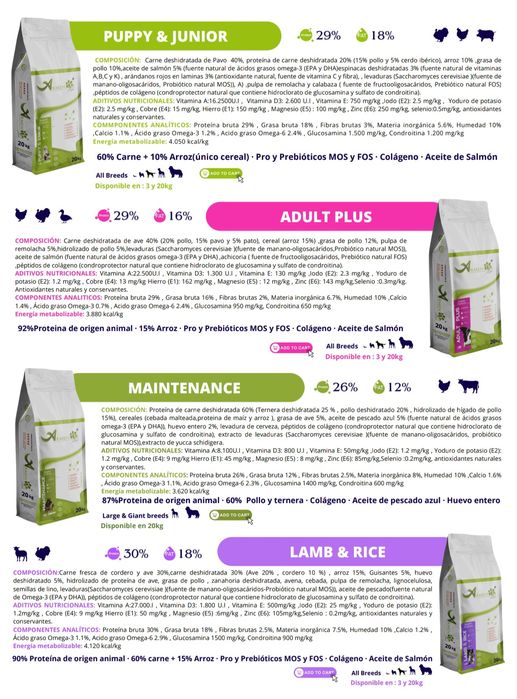 Ração "Adult Plus" SUPER PREMIUM || 20kg