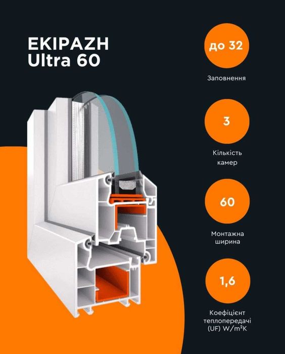 Вікна за 4 ДНІ, VEKA, WDS, Ekipazh, Металопластикові вікна, Двері