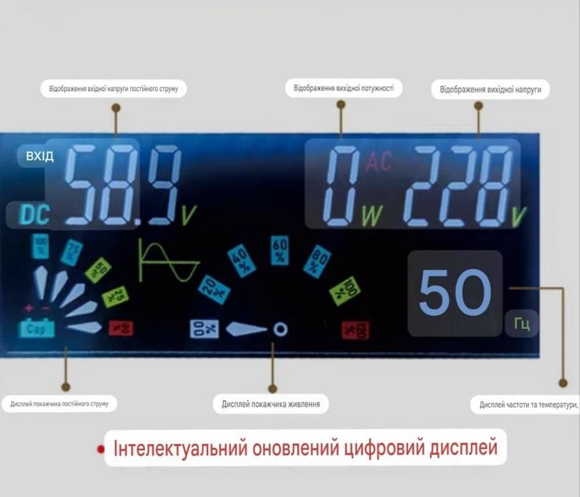 Інвертор  HOULI  12 В 4600 Вт. чиста синусоїда 4600 W