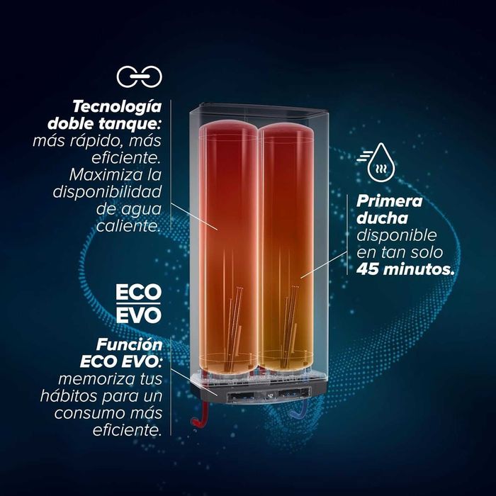 Termoacumulador Ariston Velis Pro WiFi 100L de Cuba Dupla