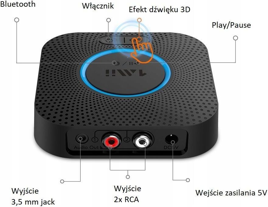 1Mii Transmiter Adapter BLUETOOTH