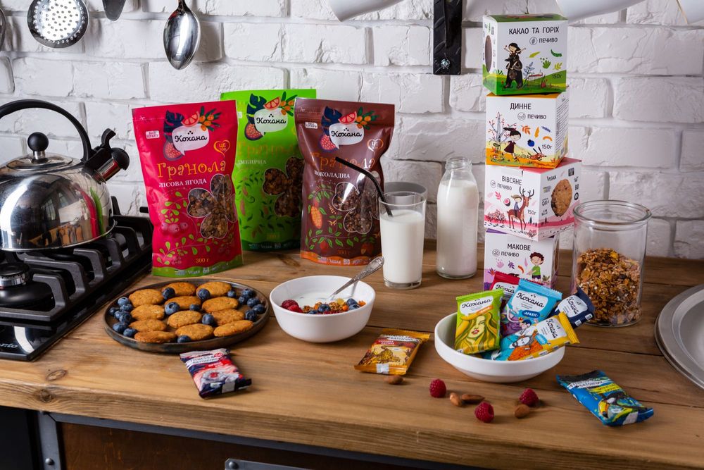 ПРОДАЖ ПРАЦЮЮЧОГО БІЗНЕСУ – ТМ «КОХАНА»