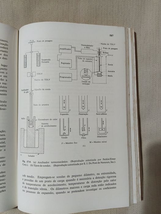 Livro Análise Instrumental 2 edição - Fundacão Gulbenkian
