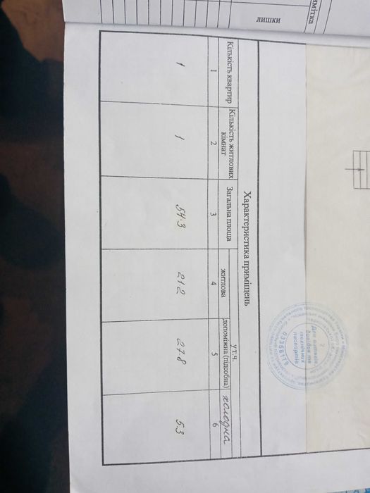 продаэться будинок - Більше