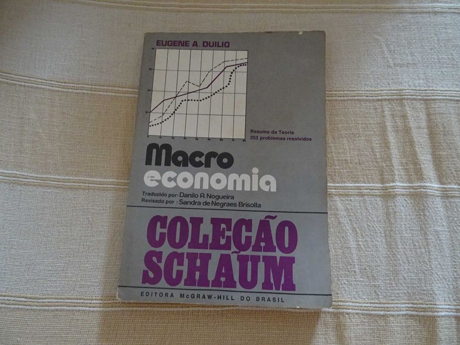 Livros Antigos Atuais Economia Gestão Administração Análise Financeira