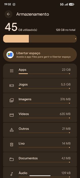 Vendo/troco Google pixel 7a 128gb