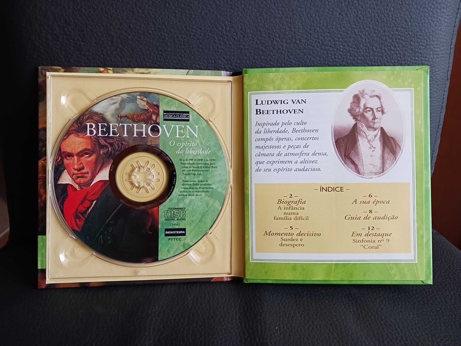 CD de BEETHOVEN  com Guia de Audição
