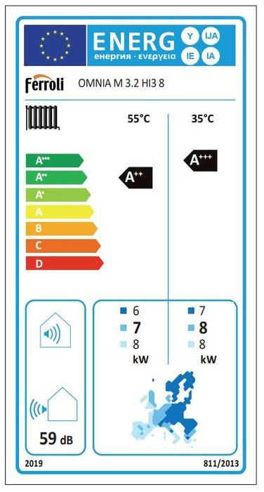 Pompa ciepła OMNIA M 8 (8,4/8,3 kW) OD RĘKI