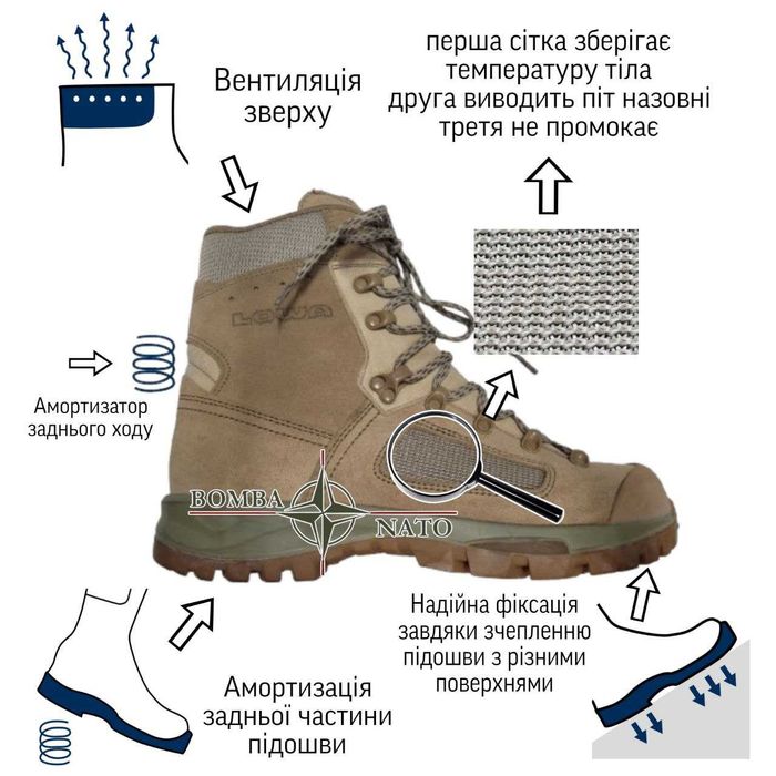 Берці Lowa Elite Boot Mod. Німеччина. Оригінал.