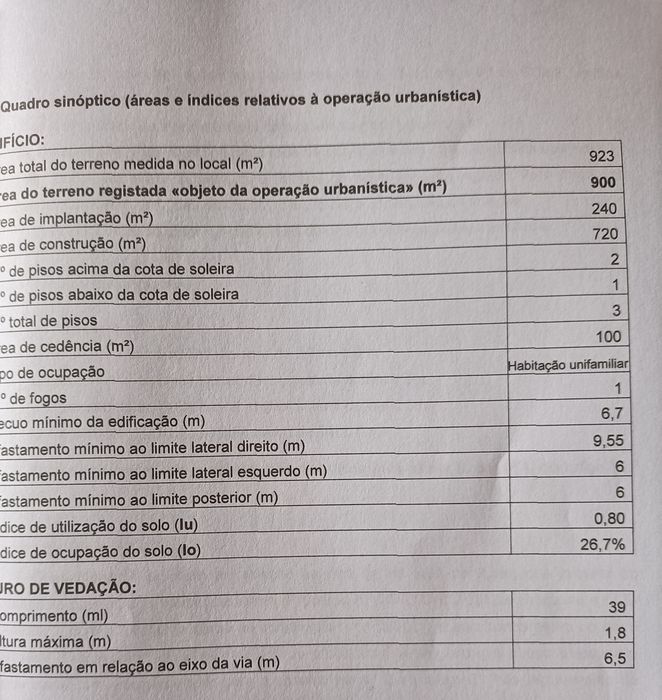 Terreno construção, Campo dianteiro - Pedraido - Fafe