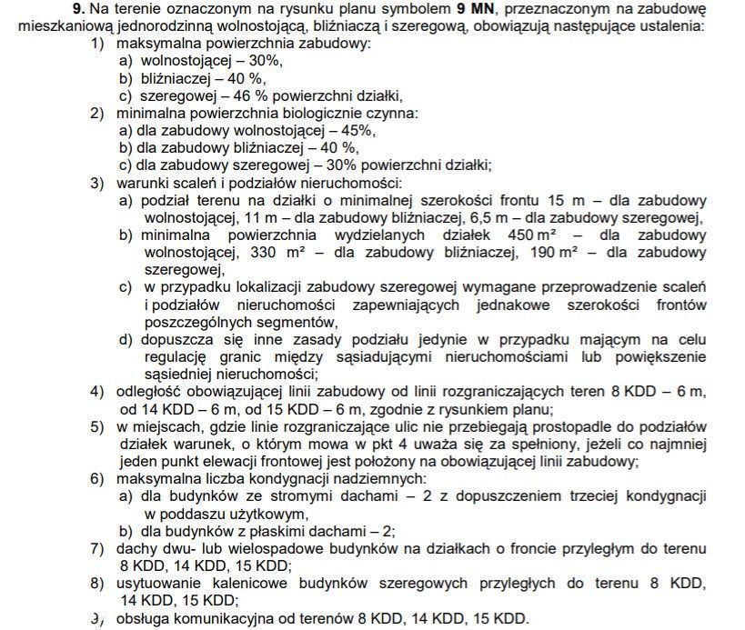 Sprzedam działkę budowlaną Kolonia Gosławicka