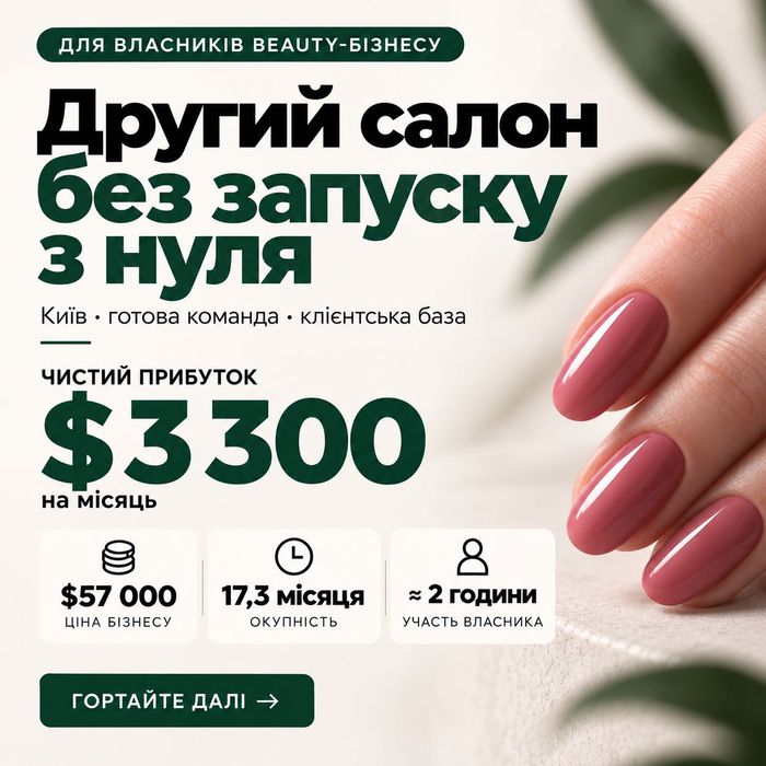 Діючий салон краси. Чистий 3 300$/міс