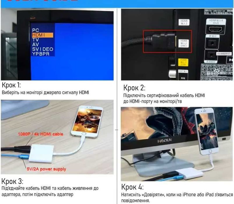 Кабель Lightning to HDMI 1080P для iPhone/iPad