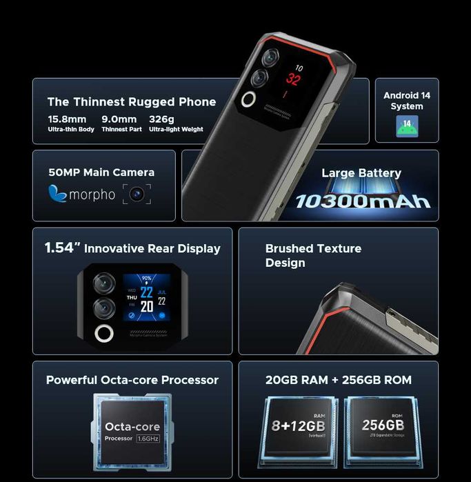 Doogee Blade10 Мax 20/256Gb, 10300мАч, 50/8Mp второй дисплей 1,5