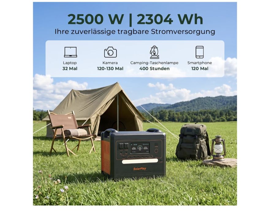 Зарядна станція SolarPlay Q2402M 2.3W/h