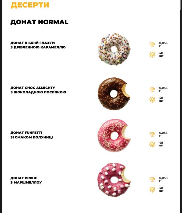 Лаваш Булочки для Бургера, Хот-догу