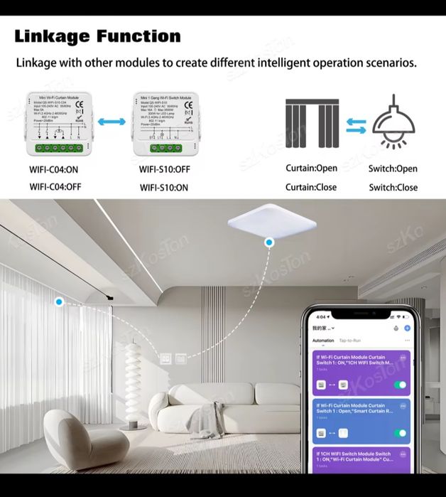 Tuya wifi zigbee módulo de interruptor - Baixa de Preço