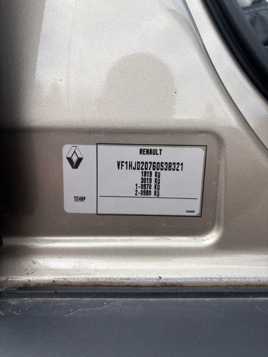 Renault Duster 2018
