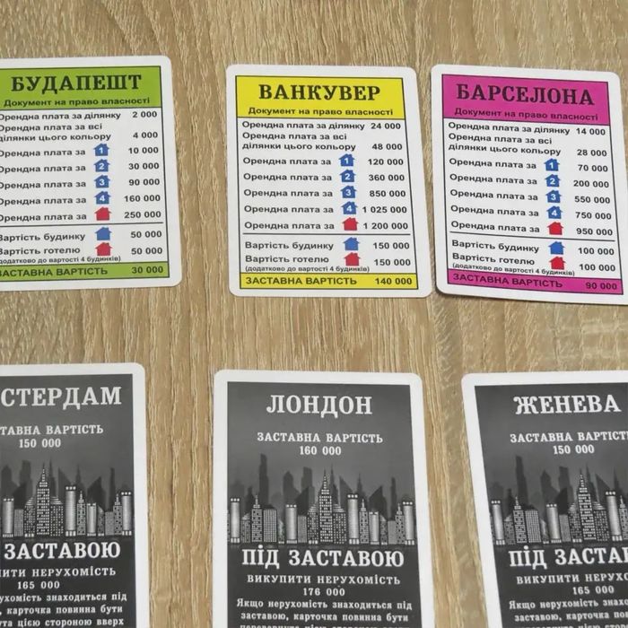 Монополія / Monopoly / Настільна гра українською