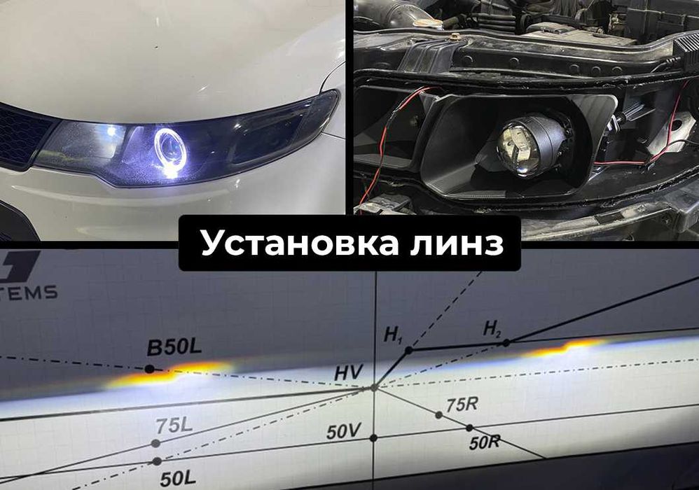 Установка линз | Улучшение света фар | Замена лампочек | Автосвет